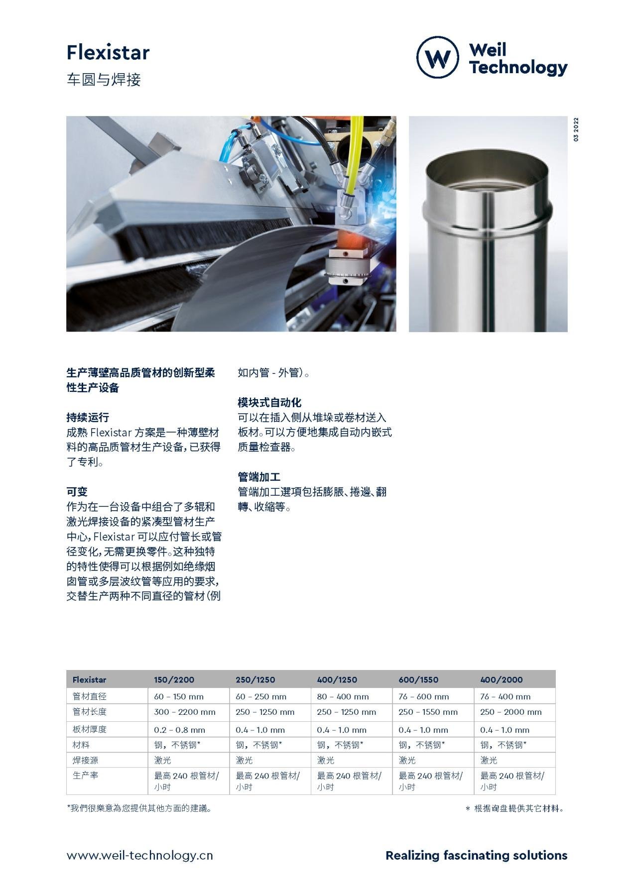 Onepager Flexistar chinese