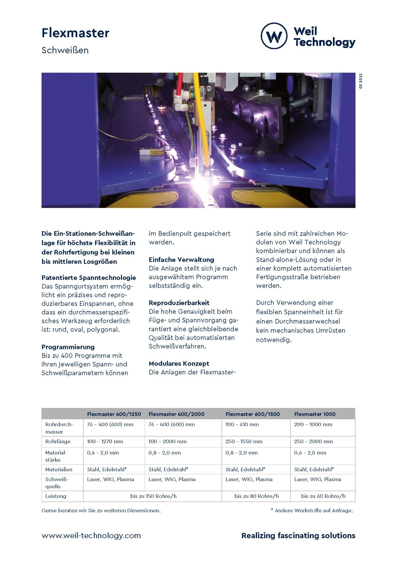 Onepager Flexmaster deutsch