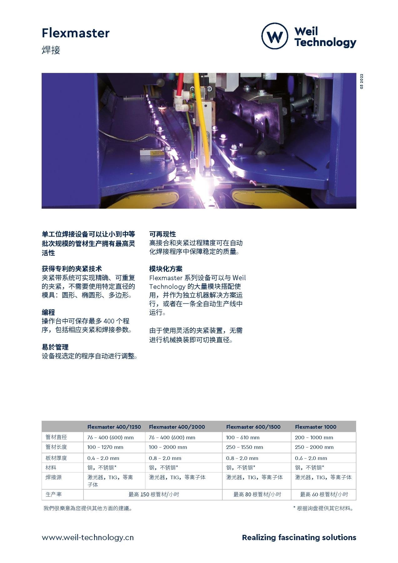 Onepager Flexmaster chinese