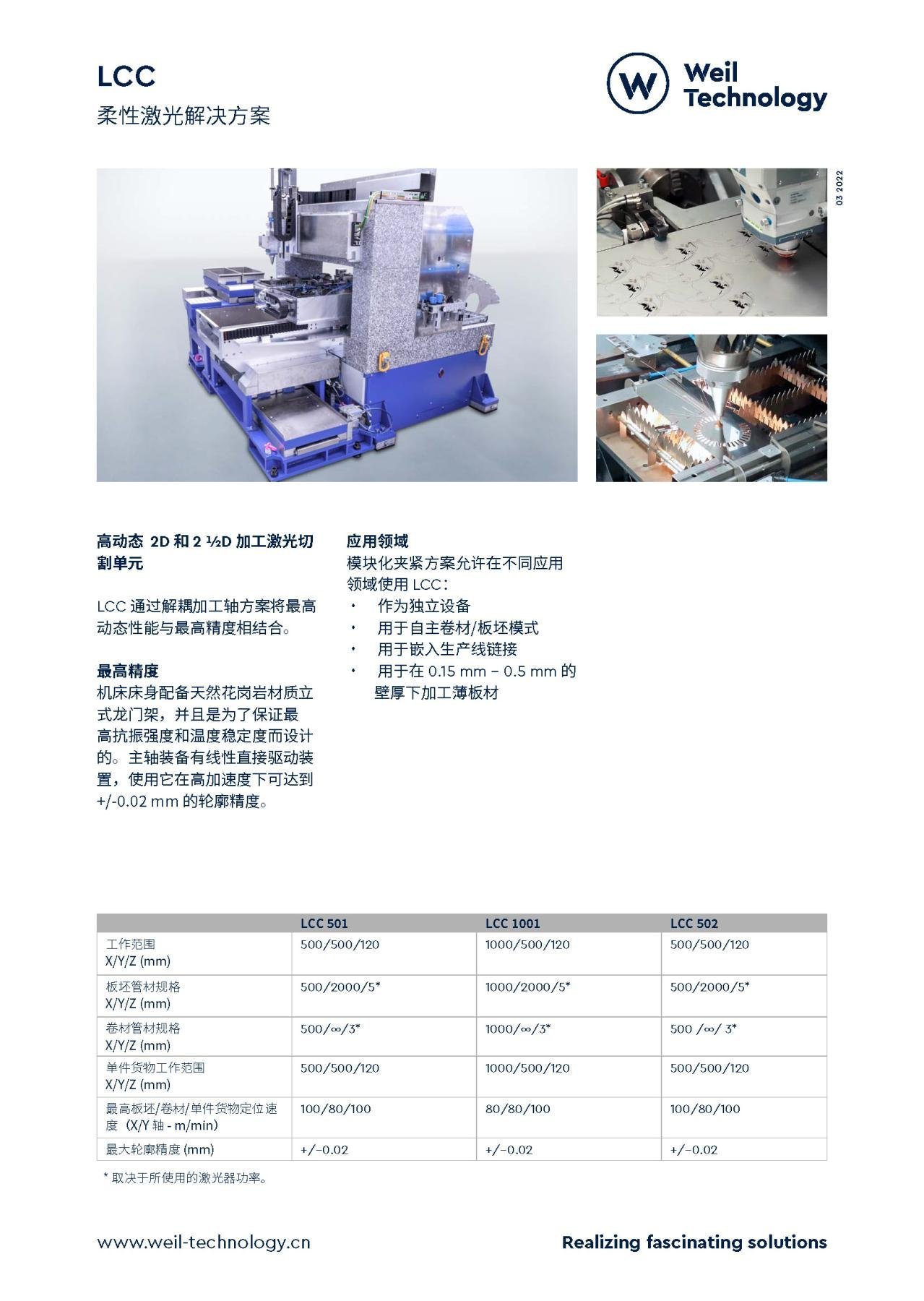 Onepager LCC chinese