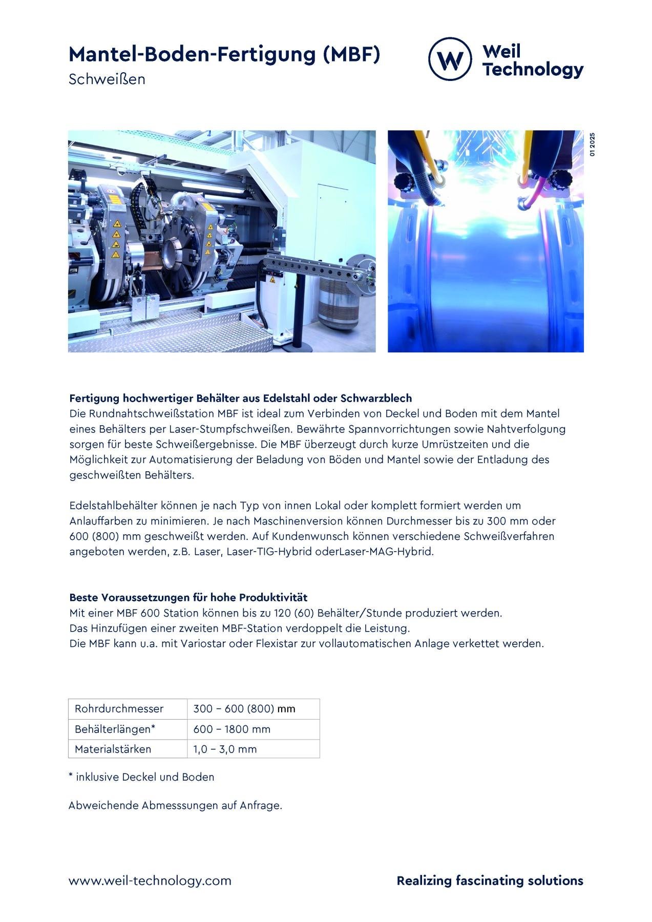 Onepager MBF deutsch