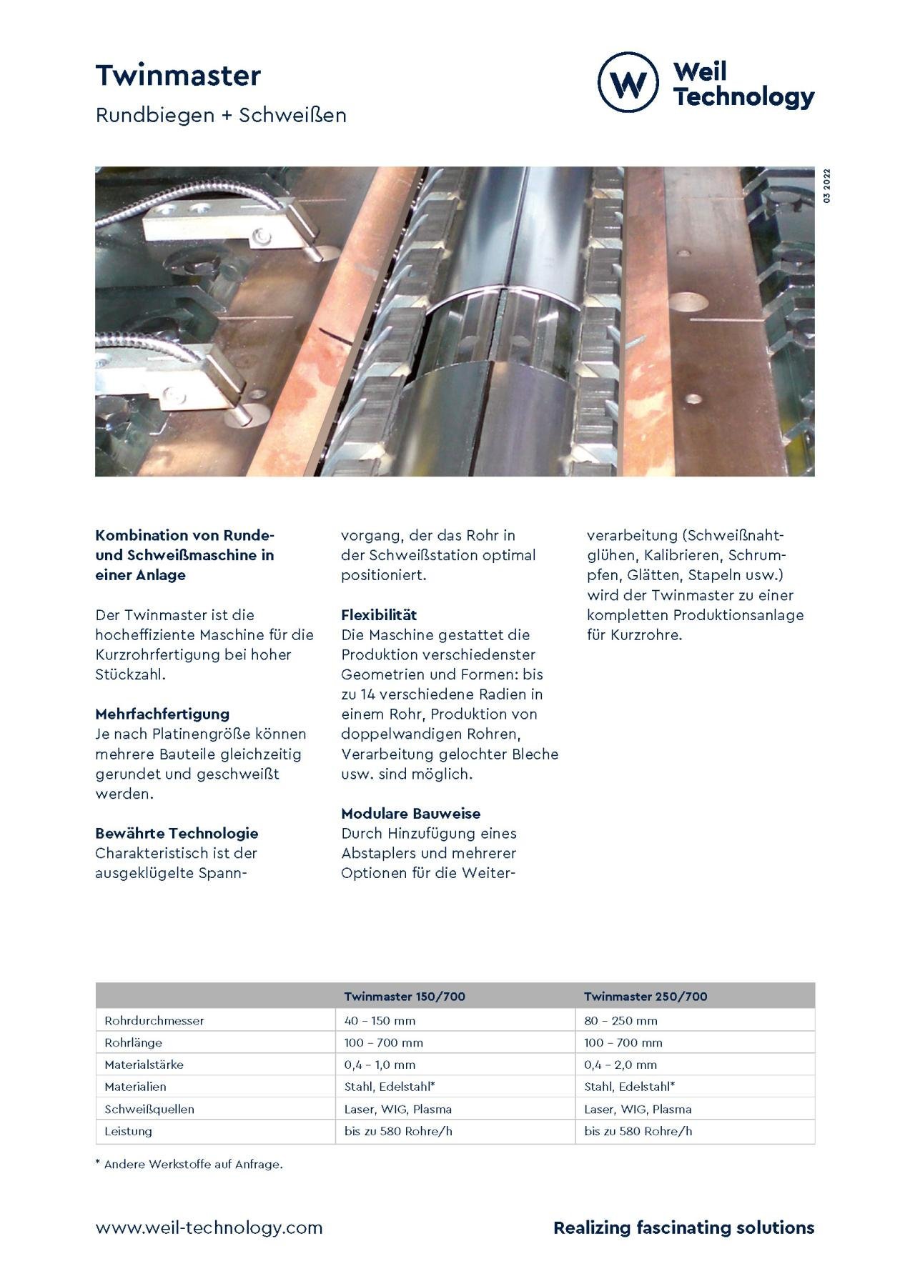 Onepager Twinmaster deutsch