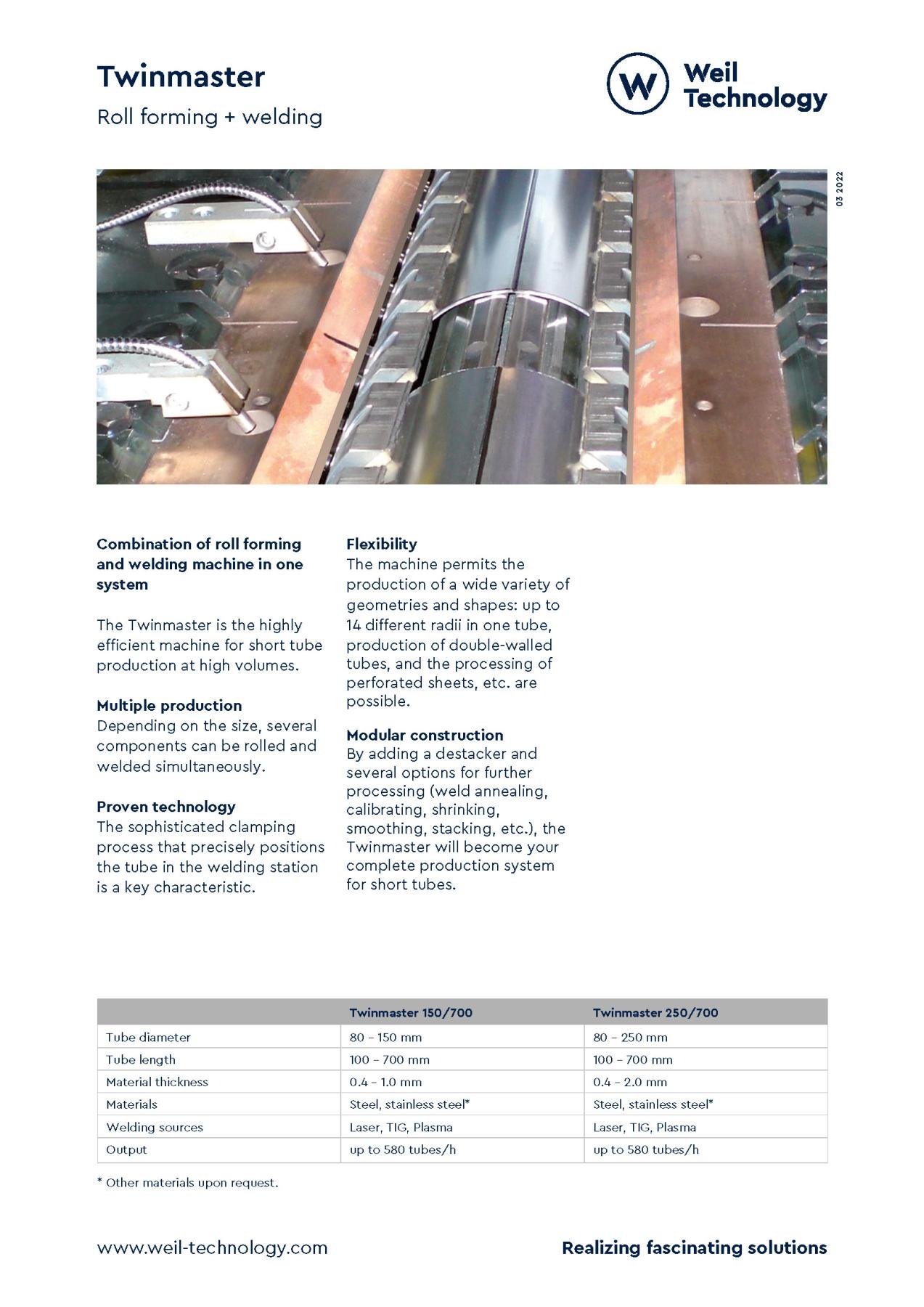 Onepager Twinmaster english