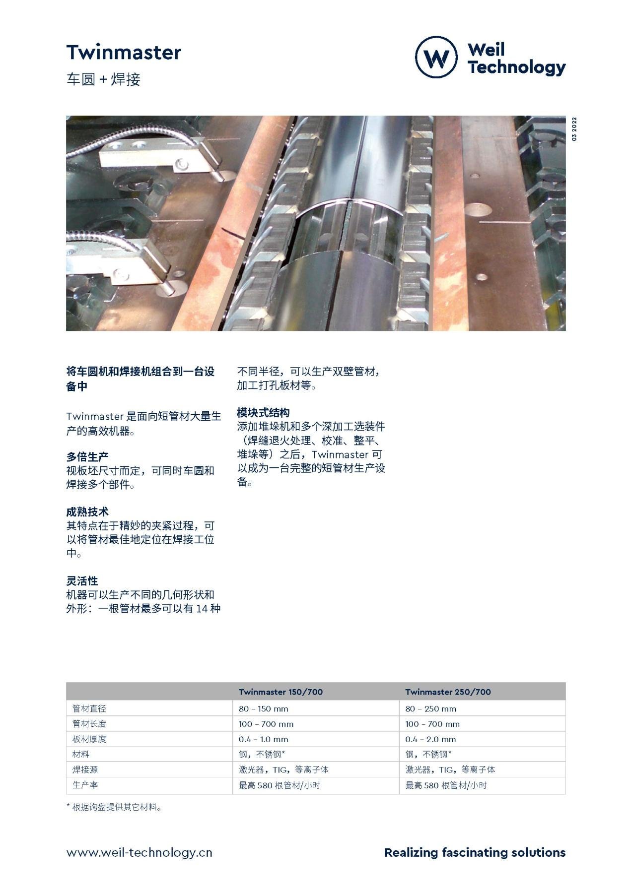 Onepager Twinmaster chinese