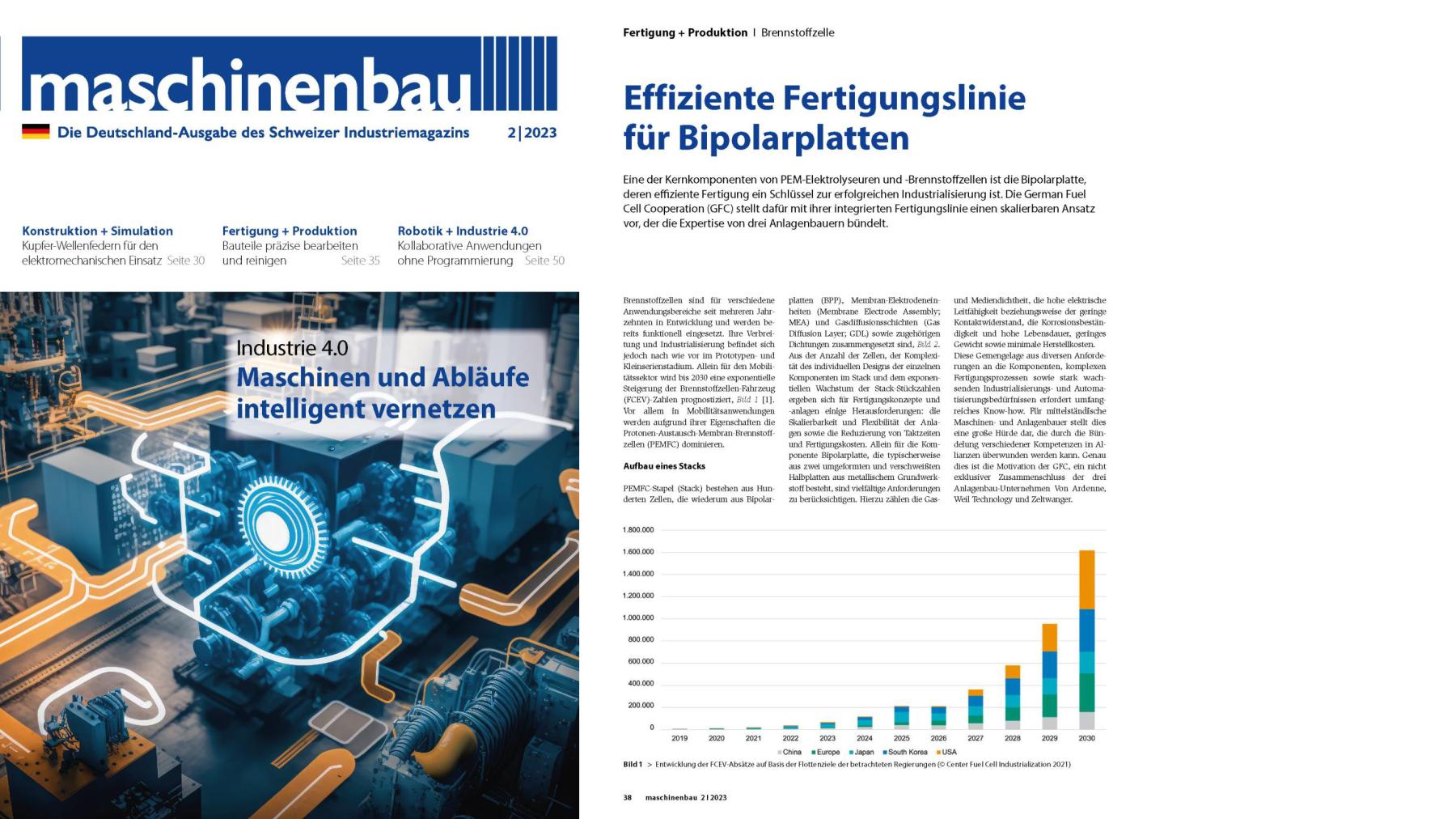Artikel über Effiziente Fertigungslinie für Bipolarplatten in der Zeitschrift Maschinenbau