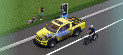 Messereview: Battery Show 2025